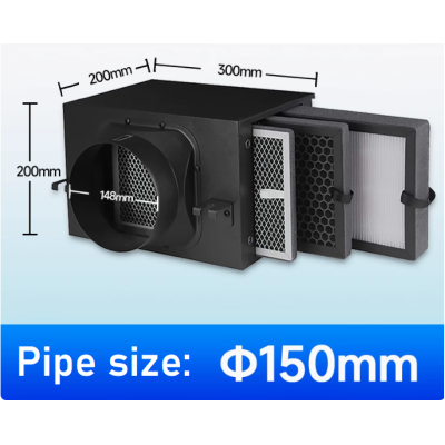 Hộp lọc gió tươi sạch Size D150 - 3 lớp lọc PM2.5