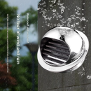 Co che mưa inox 304, D100|D150|D200