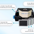 Máy cấp khí tươi 2 chiều hồi nhiệt FRESH AIR 350m3/h Model KV350P-L