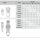 Bộ lọc khí SMC AW10-M5BG-A