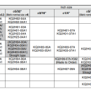 Đầu nối khí SMC KQ2H06-08A