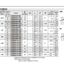 Đầu nối khí SMC KQB2H04-02S