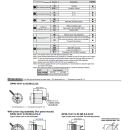 Đồng hồ áp suất SMC GP46-10-01