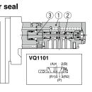 Van định hướng SMC VQ1101-5C1