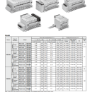 Van định hướng SMC VQ1201-51