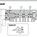 Van định hướng SMC VQ2101-5C1