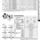 Van điện từ SMC VQ7-8-FG-D-3NR