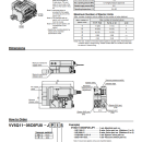 Đế van SMC VV5Q11-05C4S0-DS