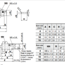 Xy lanh khí SMC CJPB6-15