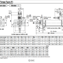 Xy lanh khí SMC CVM5F20-75-15D