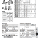 Van định hướng SMC VNC211A-10A-1D